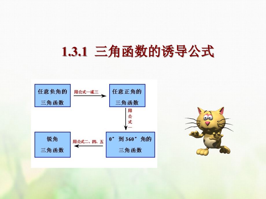 黑龙江省哈尔滨市高中数学 第一章 三角函数 1.3.1 三角函数的诱导公式课件 新人教A版必修3_第3页