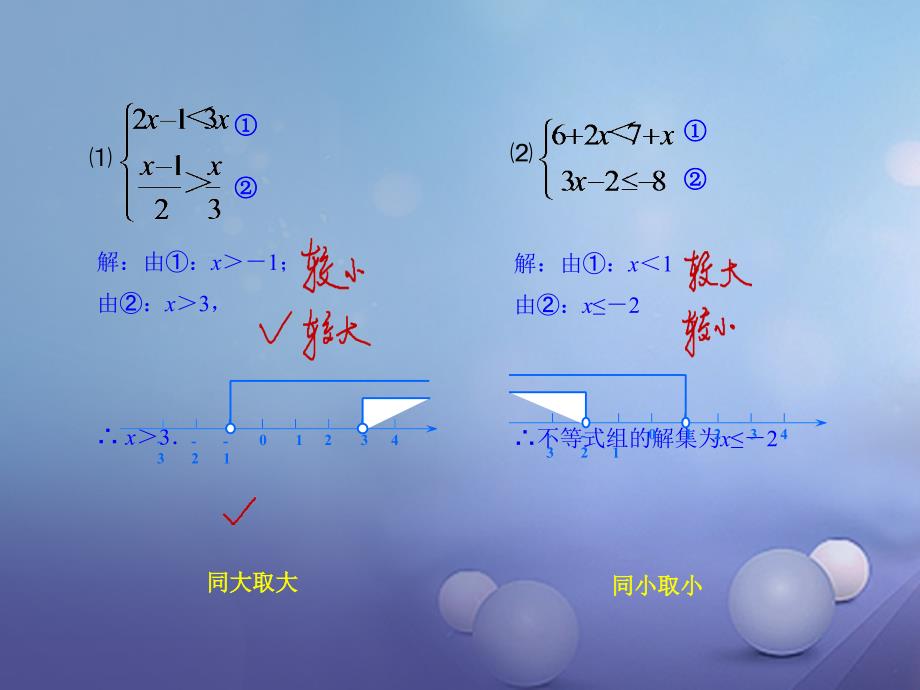 2017春七年级数学下册 专题复习 一元一次不等式组的解法课件 冀教版_第4页