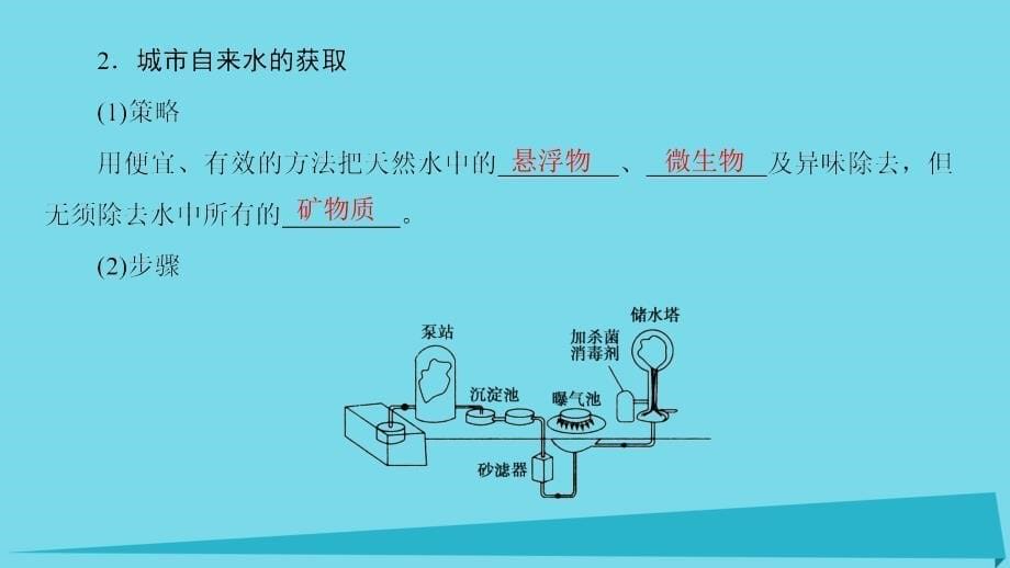 2017秋高中化学 主题1 呵护生存环境 课题2 获取安全的饮用水课件2 鲁科版选修1_第5页