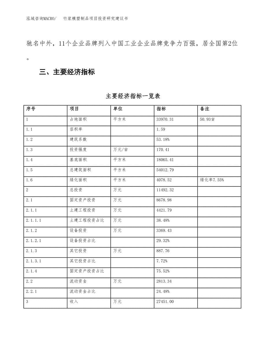 竹浆模塑制品项目投资研究建议书.docx_第5页