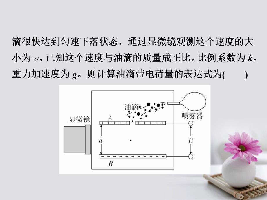 2018版高考物理一轮总复习 第7章 静电场 第3讲 电容器与电容 带电粒子在电场中的运动限时规范特训课件_第3页