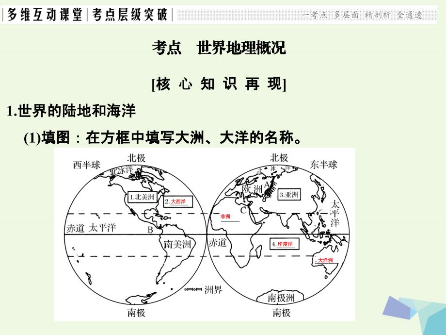 2018版高考地理大一轮复习 第十八章 世界地理 第一节 世界地理概况课件 新人教版_第4页