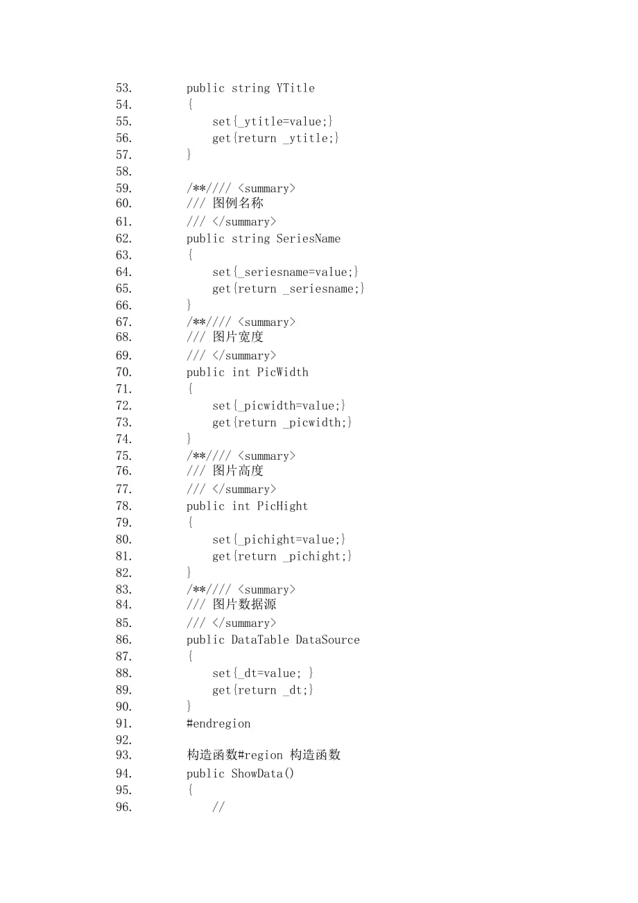 （管理统计套表）C#NET使用DotNetCharting控件生成报表统计图总结_第3页