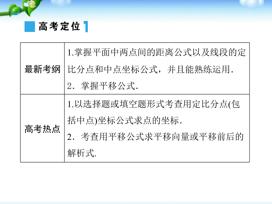 高三理科数学高考复习课件大全_第3页