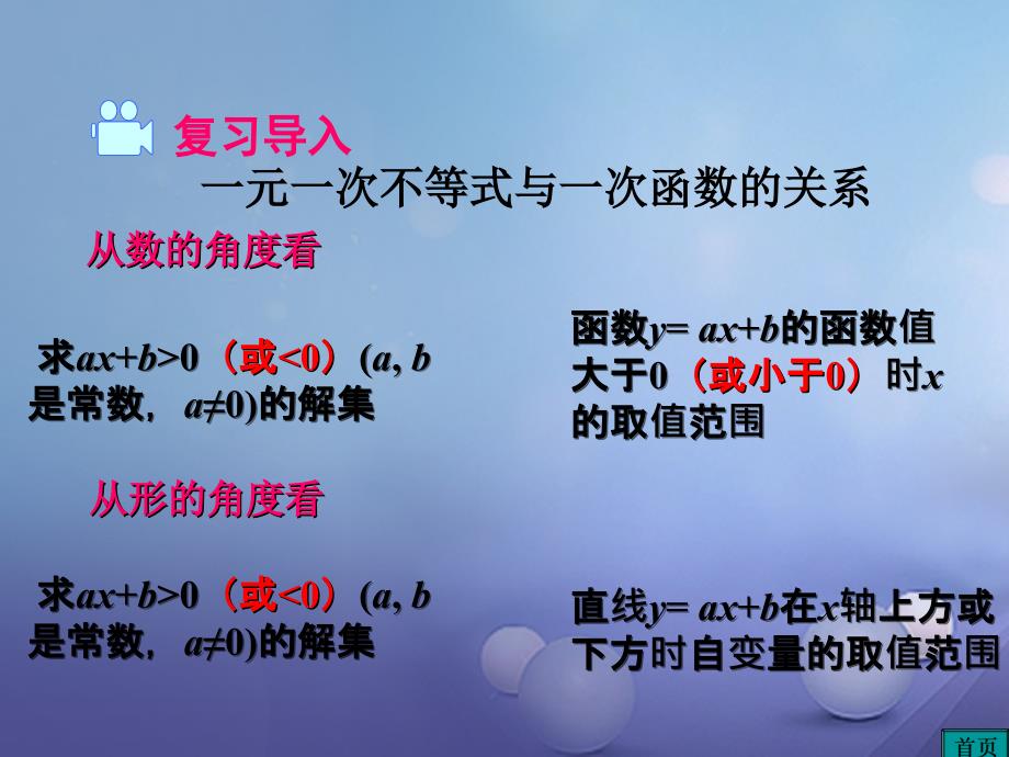 2017春八年级数学下册 2.5 一元一次不等式与一次函数 第2课时 一元一次不等式与一次函数的综合应用教学课件 （新版）北师大版_第2页