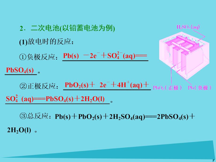 湖南省长沙市2017届高考化学 化学电源复习课件_第2页