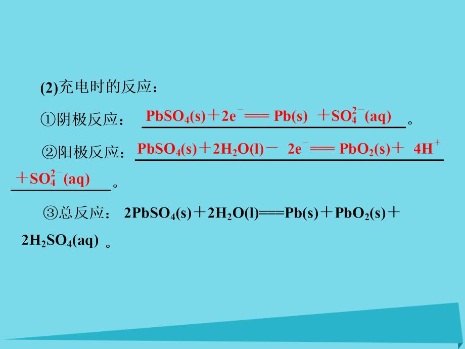 湖南省长沙市2017届高考化学 化学电源复习课件_第3页