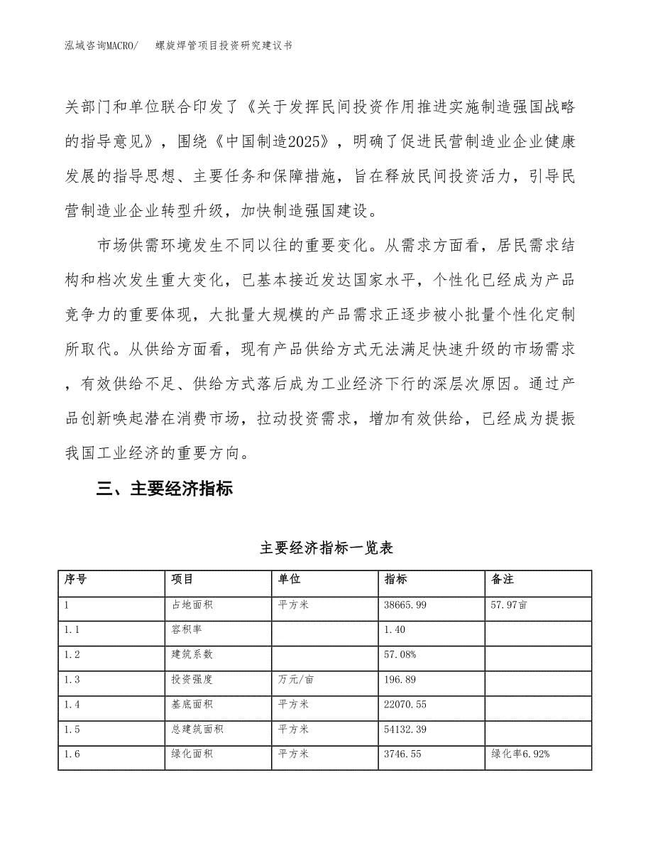 螺旋焊管项目投资研究建议书.docx_第5页