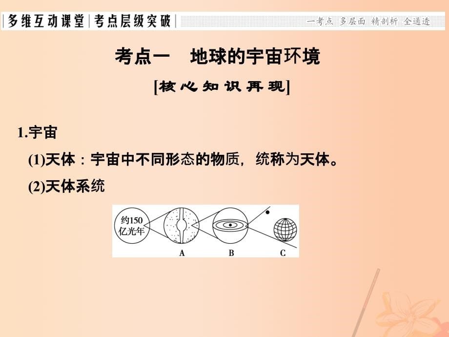 2018版高考地理一轮复习 第二章 宇宙中的地球 第一节 地球的宇宙环境和圈层结构课件_第5页