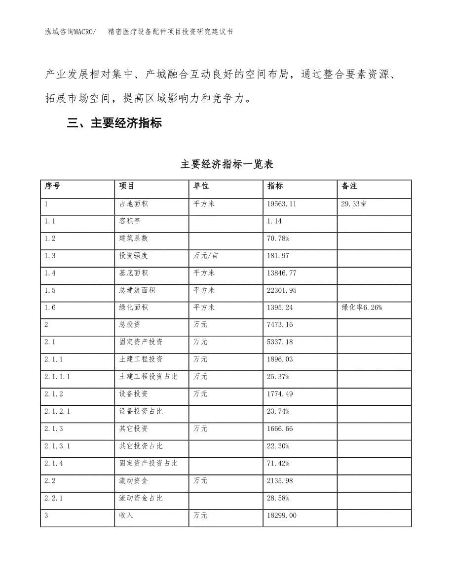 精密医疗设备配件项目投资研究建议书.docx_第5页