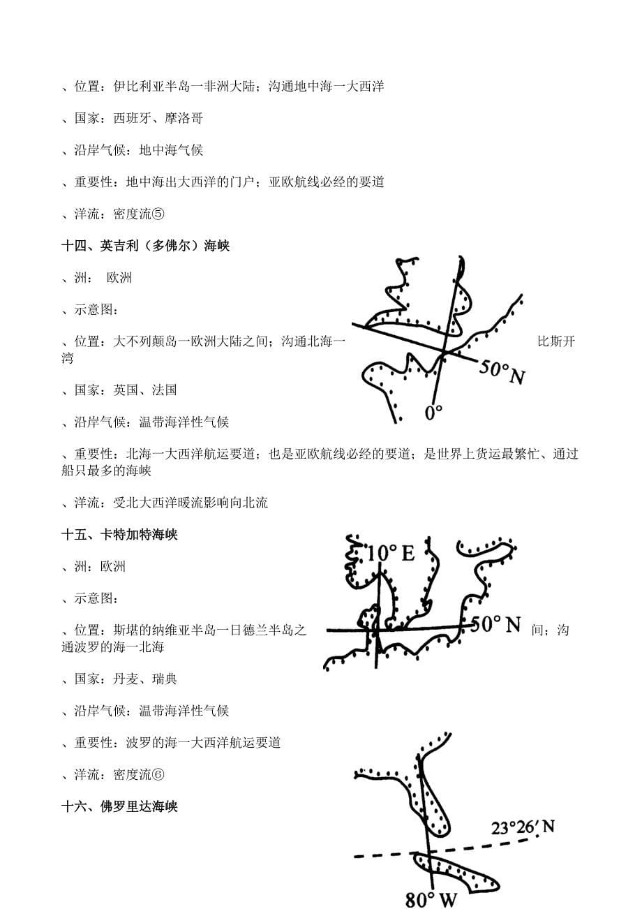 地理复习精品-附地图世界著名海峡、运河+高一物理必修一精品复习资料_第5页