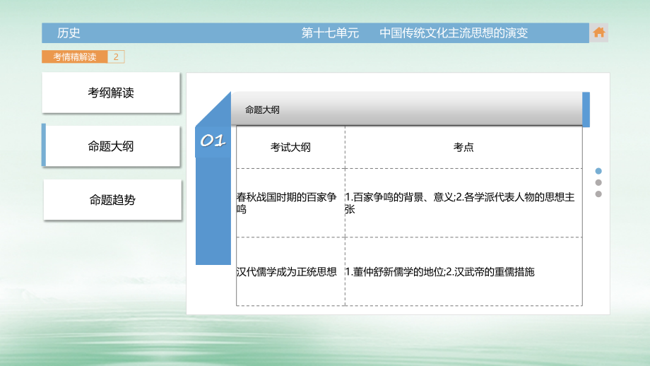 2018版高三历史一轮复习（考情精解读+知识全通关+题型全突破+史料深研析）第十七单元 中国传统文化主流思想的演变课件_第4页