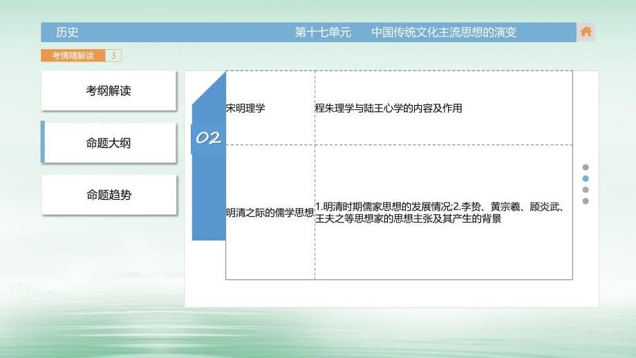 2018版高三历史一轮复习（考情精解读+知识全通关+题型全突破+史料深研析）第十七单元 中国传统文化主流思想的演变课件_第5页