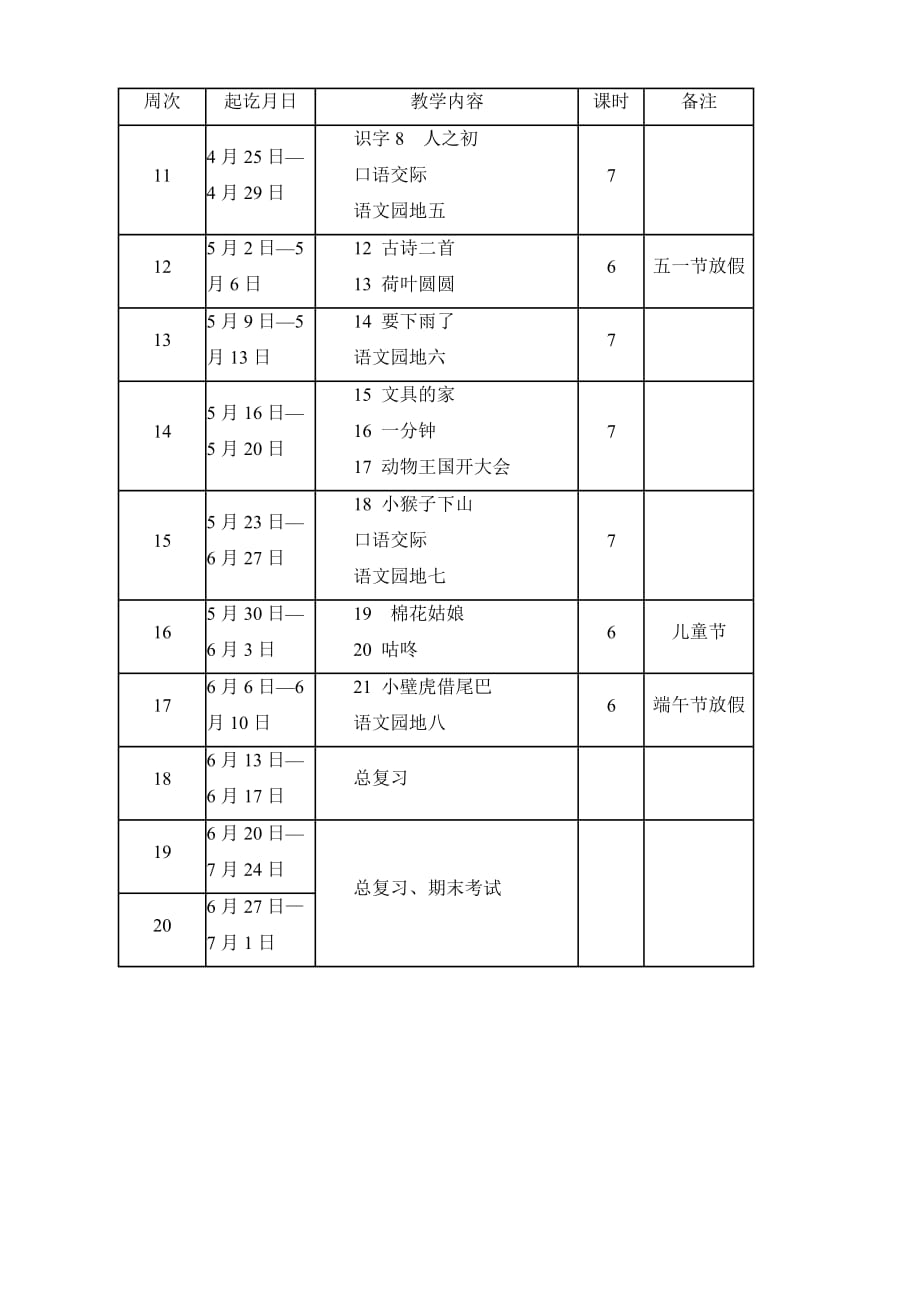 （部编人教版语文一下）教学计划2_第4页