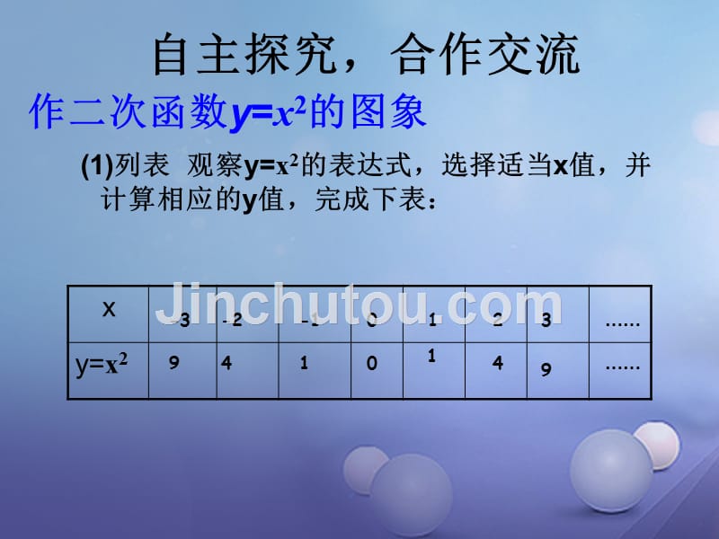 九年级数学下册 2.2 二次函数的图象与性质（1）课件 （新版）北师大版_第5页