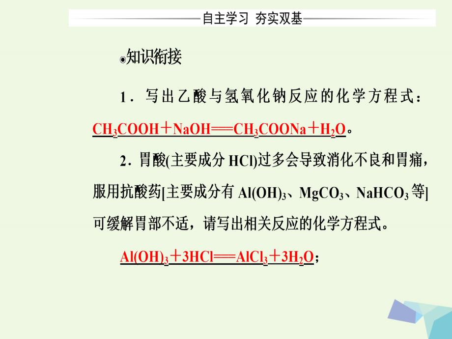 2017秋高中化学 主题5 正确使用化学品 课题1 装备一个小药箱课件 鲁科版选修1_第4页