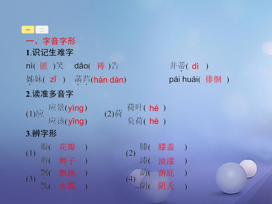 （2016年秋季版）七年级语文上册 第二单元 7 散文诗二首课件 新人教版_第2页