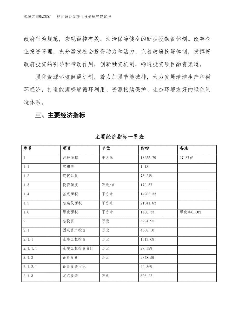 能化纺纱品项目投资研究建议书.docx_第5页