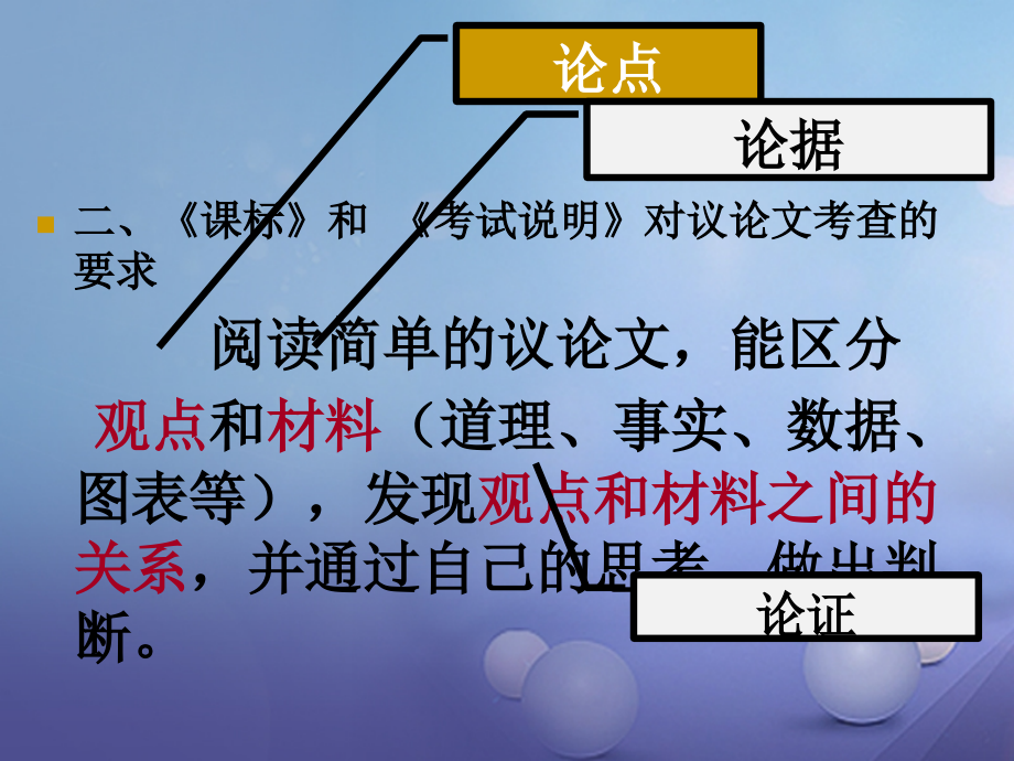 中考突破2017中考语文 第四部分 现代文阅读 议论文知识点详解（整理）课件_第2页