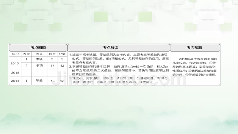 2018版高考数学一轮总复习 第5章 数列 5.2 等差数列及其前n项和课件 理_第2页