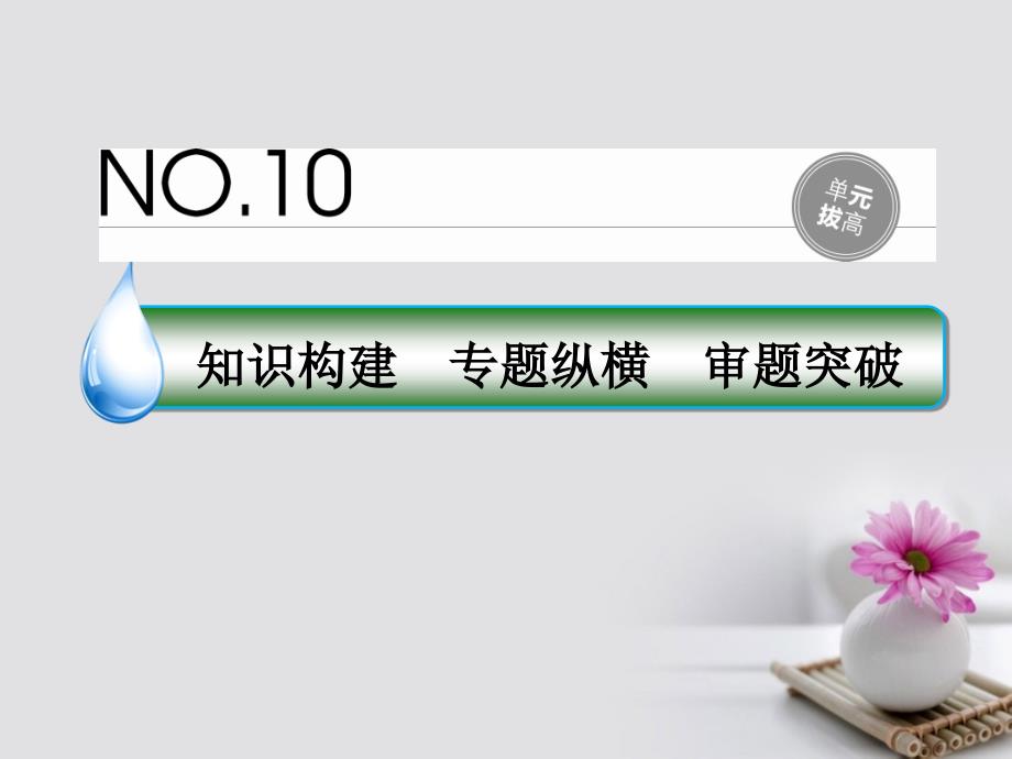 2018年高考政治一轮复习 单元拔高10 文化传承与创新课件 新人教版_第1页