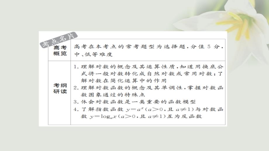 2018年高考数学 考点通关练 第二章 函数、导数及其应用 10 对数与对数函数课件 文_第2页