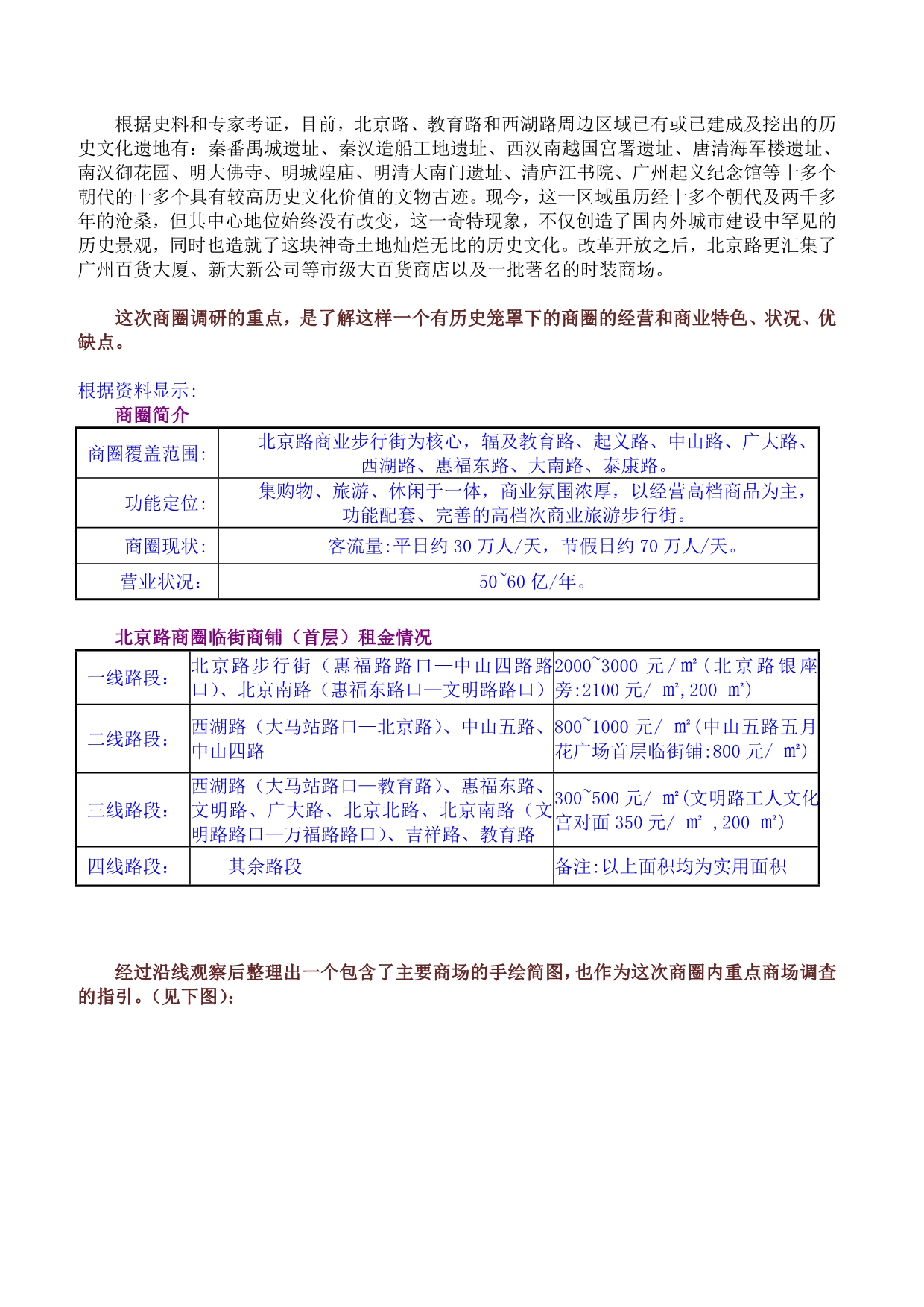 北京路 - 商圈调研分析报告及应用_第2页