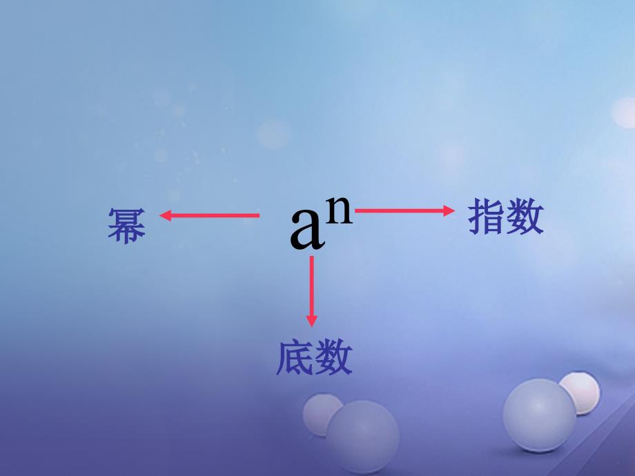 2017春七年级数学下册 第一章 第一节 整式的乘除同底数幂的乘法课件 （新版）北师大版_第4页