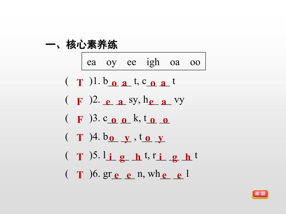 外研版五年级下册英语习题课件：Module 5 Unit 2 it's too big for you (共19张PPT)_第3页