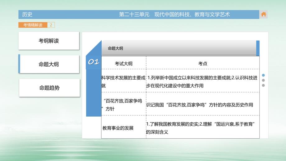 2018版高三历史一轮复习（考情精解读+知识全通关+题型全突破+史料深研析）第二十三单元 现代中国的科技、教育与文学艺术课件_第4页