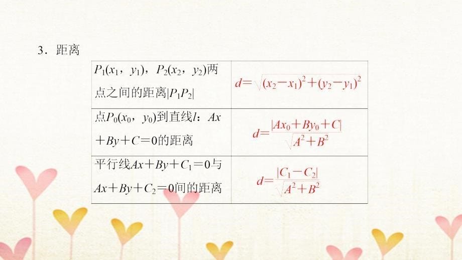 2018高考数学一轮复习 第8章 平面解析几何 第2节 两条直线的位置关系课件 文 北师大版_第5页