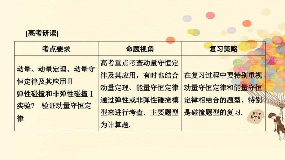 2018版高考物理一轮复习 第七章 碰撞与动量守恒 7.1 动量守恒定律及其应用课件_第2页