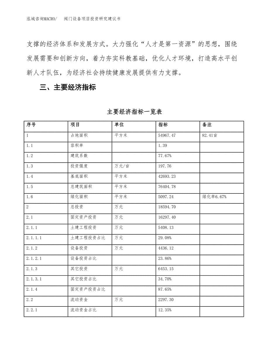 阀门设备项目投资研究建议书.docx_第5页