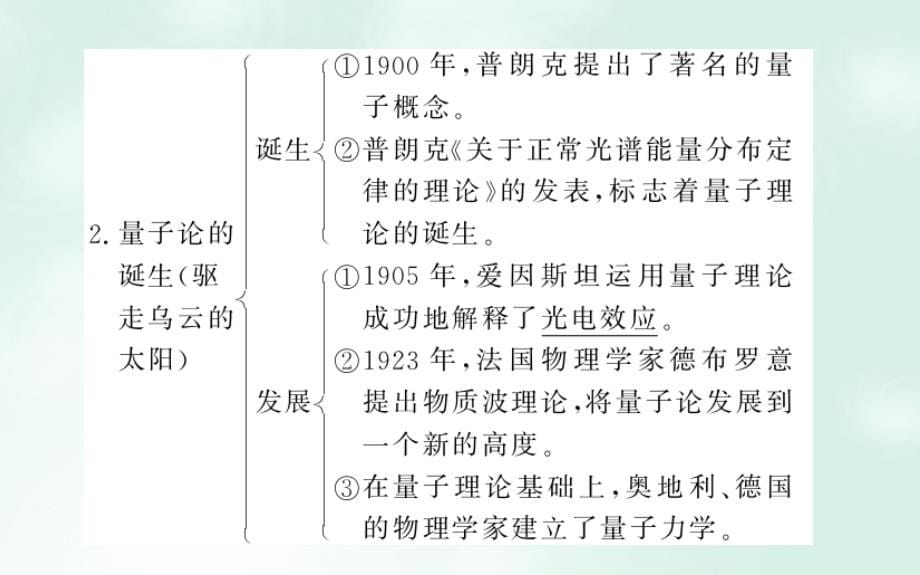 2018高考历史一轮复习构想 专题十六 近代以来的世界科技与文化 34 近代以来世界科学技术的辉煌课件 人民版_第5页