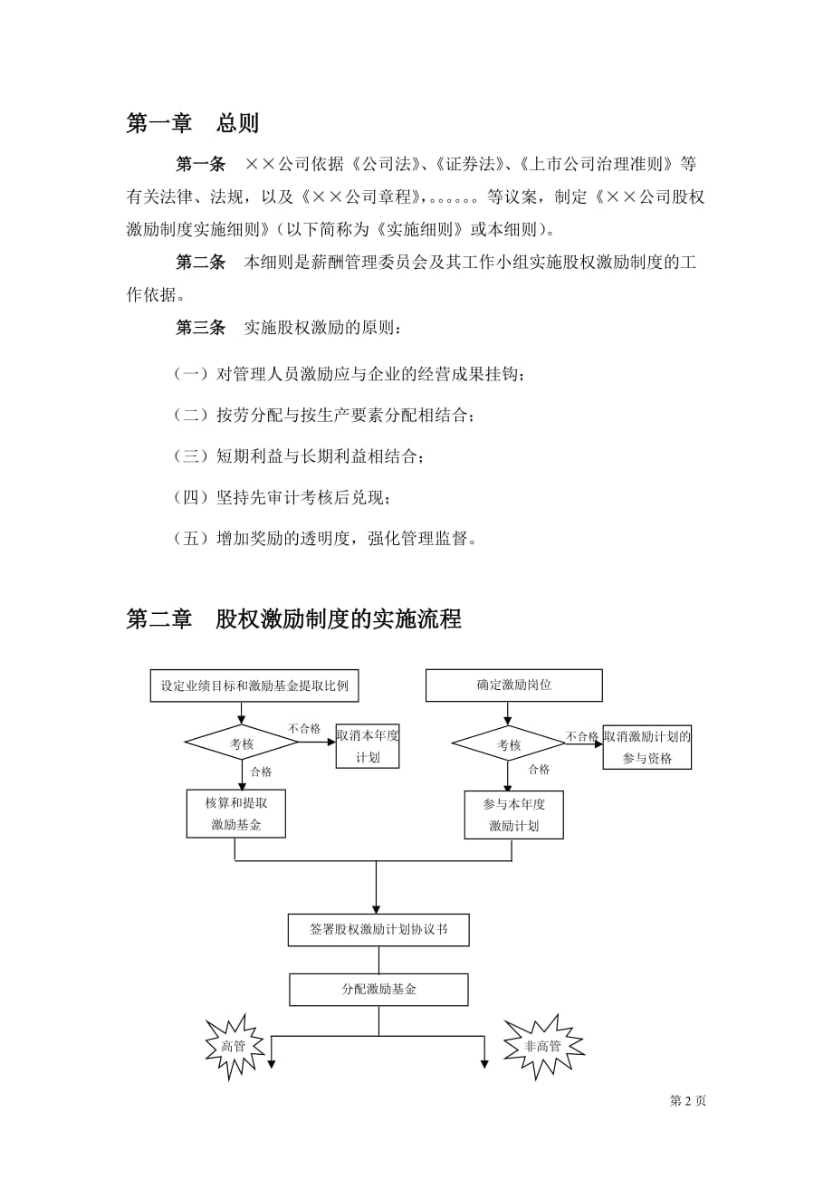 （股权管理）公司股权激励制度实施细则_第2页