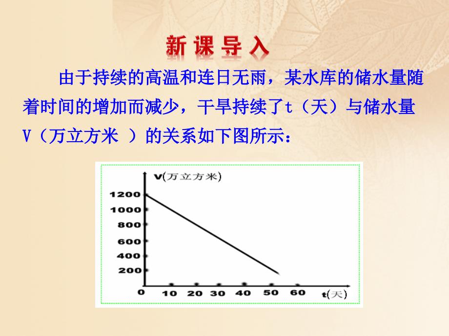 八年级数学下册 17.5 实践与探索教学课件 （新版）华东师大版_第4页