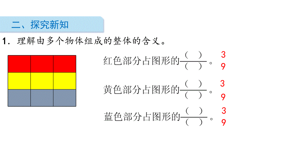 三年级下册数学课件-第3课时 分一分（二）（1）　　　北师大版(共11张PPT)_第3页