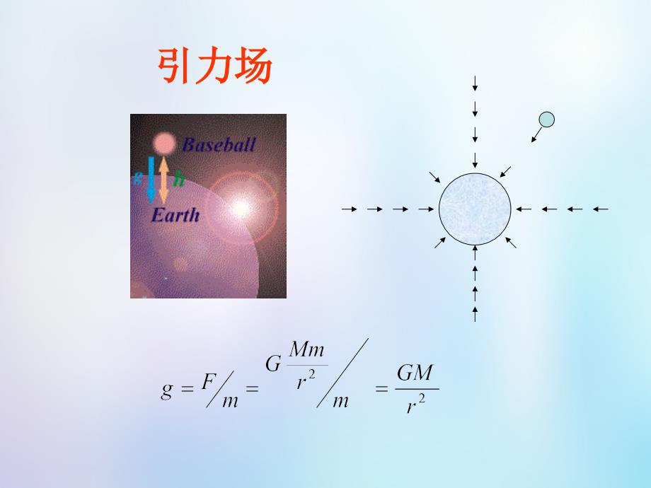 浙江省桐乡市高考物理一轮复习 电场强度课件_第4页