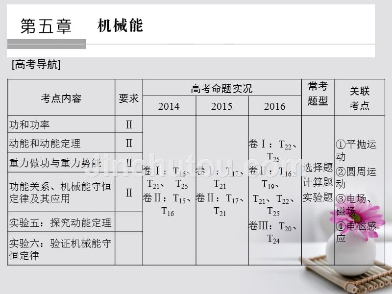 2018版高考物理大一轮复习 第五章 机械能 基础课1 功和功率课件 新人教版_第1页