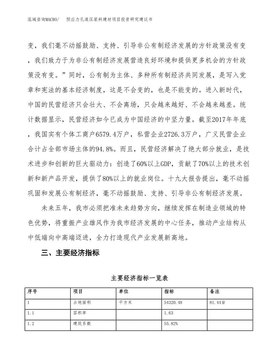 预应力孔道压浆料建材项目投资研究建议书.docx_第5页