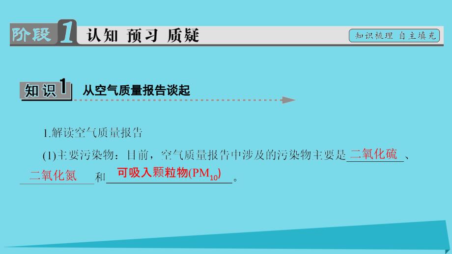 2017秋高中化学 主题1 呵护生存环境 课题1 关注空气质量课件2 鲁科版选修1_第3页