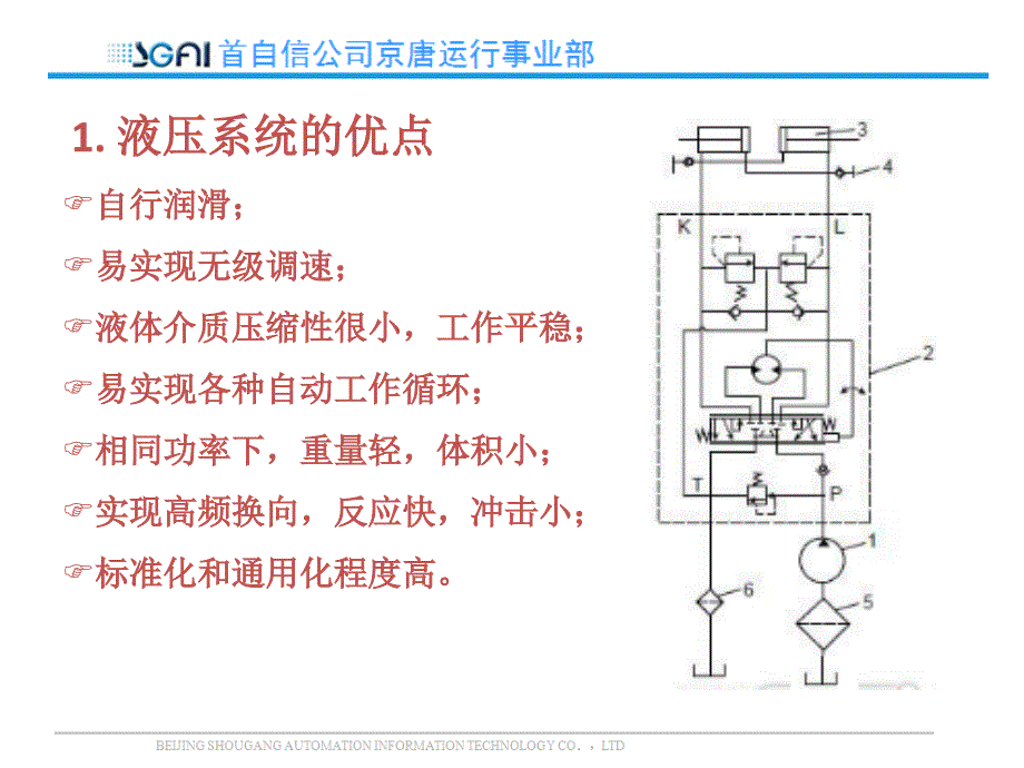 液压系统培训（工程师培训）_第2页