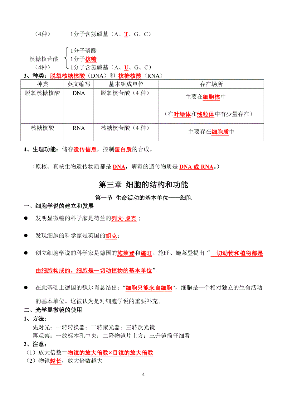 人教版高中生物必修一复习提纲(必修)精品系列_第4页