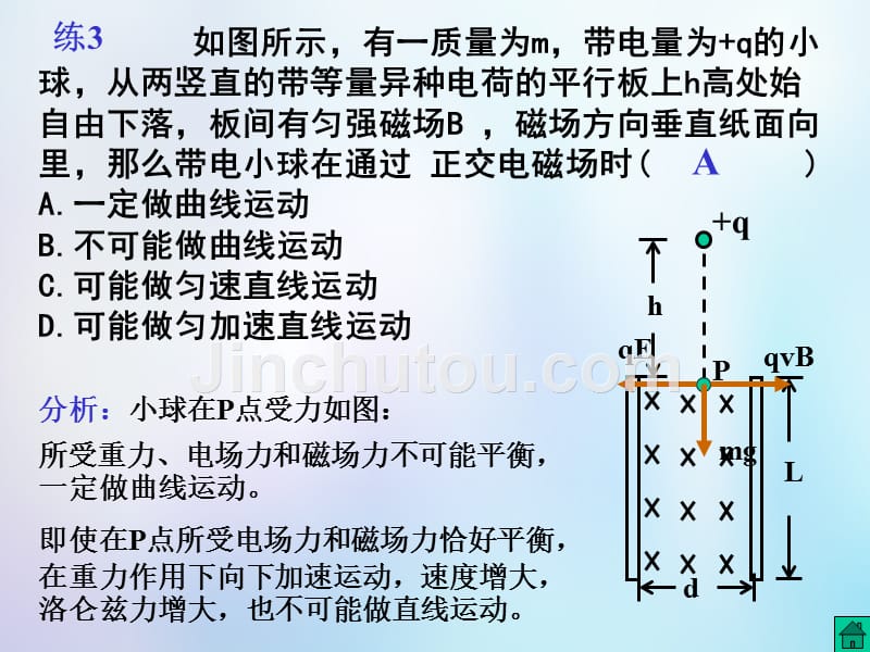 浙江省桐乡市高考物理一轮复习 带电粒子在复合场中的运动课件_第5页