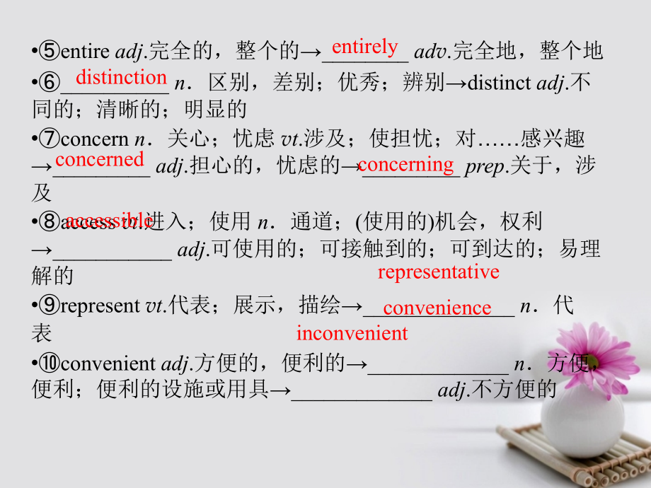 2018版高考英语大一轮复习 第1部分 基础知识考点 Unit 2 Language课件 牛津译林版必修3_第3页