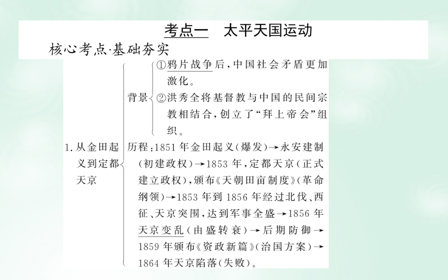 2018高考历史一轮复习构想 专题二 近代中国维护国家主权的斗争 4 太平天国运动、辛亥革命与新民主主义革命的兴起课件 人民版_第3页