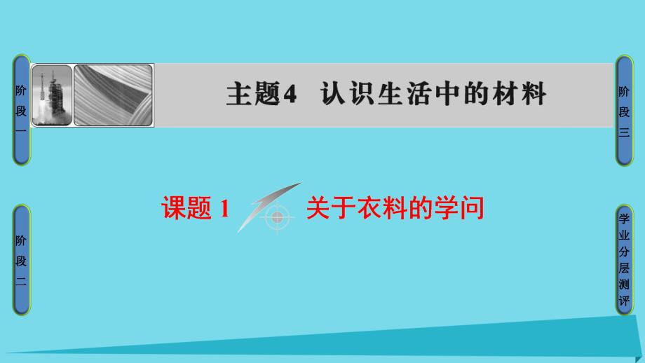 2017秋高中化学 主题4 认识生活中的材料 课题1 关于衣料的学问课件1 鲁科版选修1_第1页