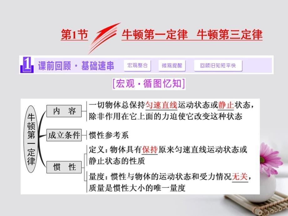 2018版高考物理一轮复习 第三章 牛顿运动定律 第1节 牛顿第一定律 牛顿第三定律课件_第5页