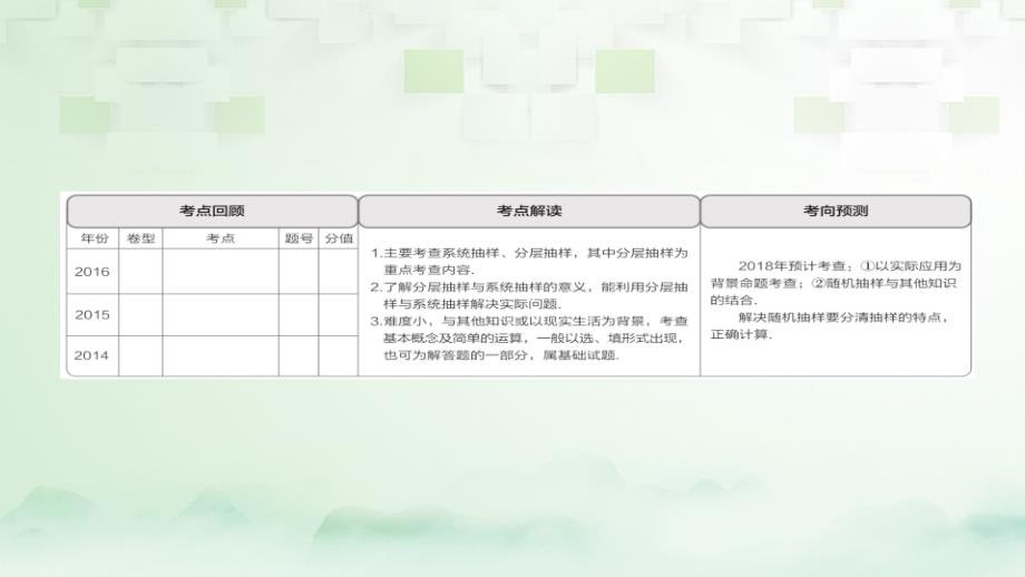 2018版高考数学一轮总复习 第9章 统计、统计案例及算法初步 9.1 随机抽样课件 理_第2页