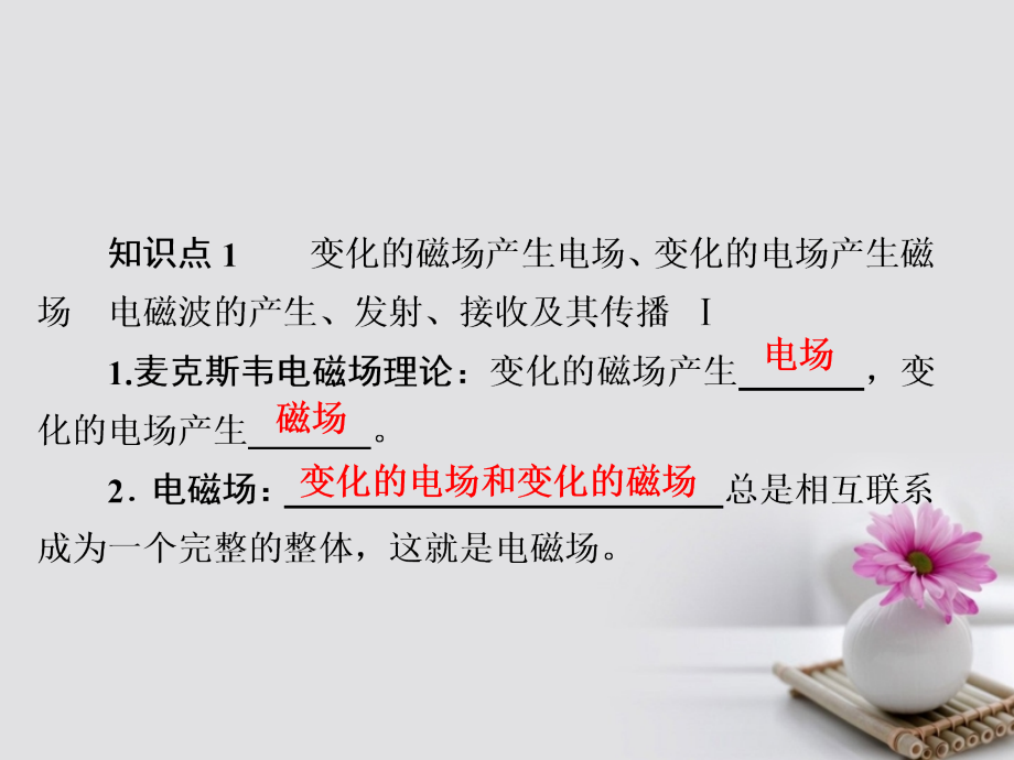 2018版高考物理一轮总复习 第17章 电磁波 相对论简介课件_第4页